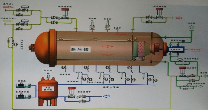 复合材料蜜桃91视频下载